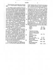 Состав для чистящего слоя абразивной ленты (патент 1615794)