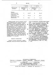 Способ лечения венозной и лимфовенозной недостаточности конечностей (патент 860766)