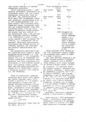 Устройство для контроля перерывов электроснабжения (патент 1355988)