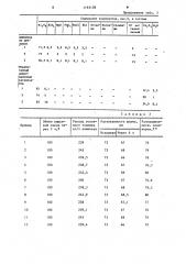 Сырьевая смесь для получения цементного клинкера (патент 1193138)