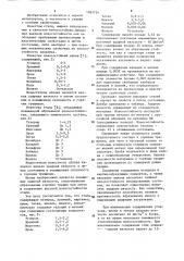 Сталь (патент 1093726)
