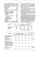 Профилактическое средство для борьбы с пылеобразованием (патент 763438)