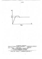 Способ разгона шпинделя металлорежущего станка (патент 917926)