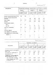 Вулканизуемая резиновая смесь на основе полярного каучука (патент 1669936)