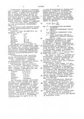 Сталь (патент 1035089)