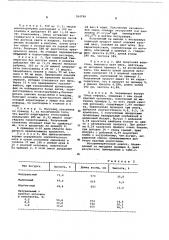 Способ получения красного пищевого красителя (патент 584799)