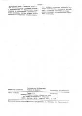 Регулируемый насос (патент 1305431)