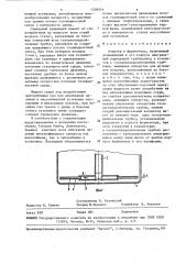 Аэратор к ферментеру (патент 1558976)