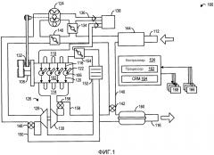 Способ подачи разрежения в двигатель (варианты), двигатель и способ для двигателя (патент 2602710)