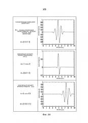 Автоматическая обработка ультразвуковых данных (патент 2650617) Автоматическая обработка ультразвуковых данных (патент 2650617)