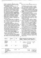 Способ кинетического определения марганца (патент 715998)