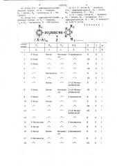 Способ борьбы с нежелательными растениями (патент 1289390)