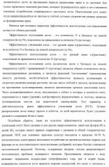 Изолированные полипептиды, кодирующие их полинуклеотиды, экспрессирующие их трансгенные растения и способы их использования (патент 2425151)