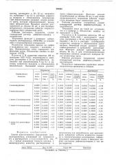 Способ количественного определения аминоантрахинонов (патент 492804)