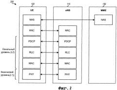 Способ и устройство для передачи сообщения по общему каналу управления для произвольного доступа в сети беспроводной связи (патент 2463742)