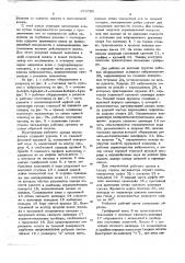 Рабочее оборудование одноковшового гидравлического экскаватора конструкции даниленко н.д. и мещерякова а.ф. (патент 673705)