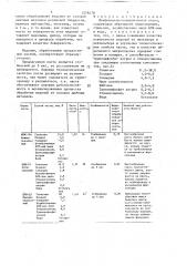 Шлифовально-полировальная паста (патент 1578170)