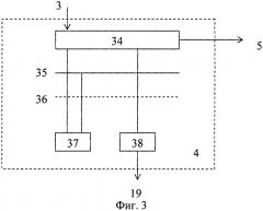 Автоматизированная система гарантированного электроснабжения стационарного объекта (патент 2318281)