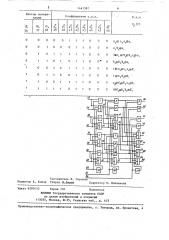 Преобразователь формы представления логических функций (патент 1441381)