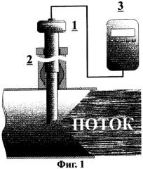 Волоконно-оптический измеритель скорости и расхода оптически непрозрачных жидкостей (патент 2254579)