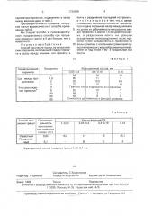 Способ получения гранул из металлических порошков (патент 1729699)