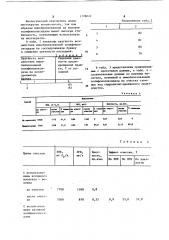 Способ очистки сточных вод гидролизнодрожжевого производства (патент 1198022)