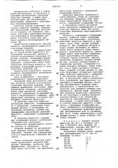 Способ изготовления спеченных пористых изделий (патент 1082565)
