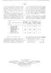 Композиция для получения литьевых моделейиз пенопластов (патент 415278)