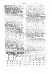 Способ разделения смеси изомеров дифенилметандиизоцианата (патент 1456410)