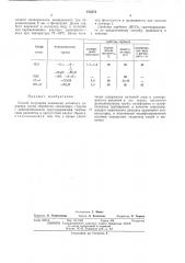Способ получения химически активного полимера (патент 475372)