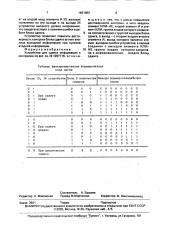 Устройство для сдвига информации с контролем (патент 1691893)