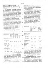 Способ приготовления термопластичной бетонной смеси (патент 767054)