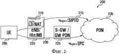 Сетевые элементы, интегральные схемы и способы управления маршрутизацией (патент 2574845)