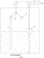 Способ измерения параметров жидкости в резервуаре и устройство для его осуществления (патент 2548926)