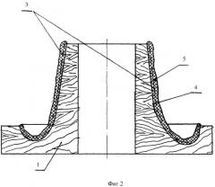 Способ изготовления крупногабаритной полимерной оснастки (патент 2375185)