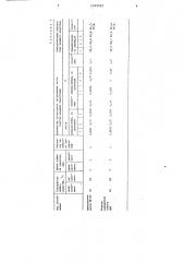 Моющее средство для очистки металлической поверхности (патент 1249065)