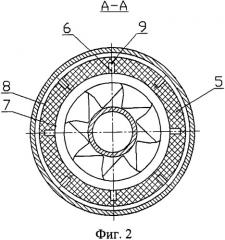 Ступень погружного скважинного насоса (патент 2476727)