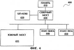 Способ и устройство для динамической регулировки луча в поиске по витерби (патент 2276810)