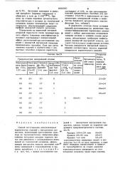 Способ изготовления алюмооксидных керамических изделий с внутренними полостями (патент 895960)