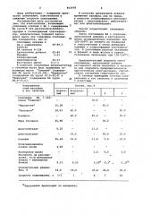 Клей-расплав (патент 952938)
