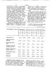 Способ изготовления многослойных оболочковых форм по выплавляемым моделям (патент 1082546)