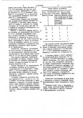 Устройство для считывания графической информации (патент 1037298)