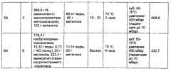 Отверждающиеся под действием влаги композиции, способ их получения и их применение (патент 2612793)