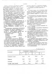 Связующее для дорожных и аэродромных покрытий (патент 572062)