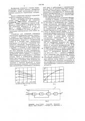Устройство для измерения влажности строительных материалов (патент 1191794)