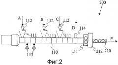 Способ и устройство для непрерывного получения эластомерной композиции (патент 2290303)