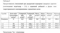 Способ использования гидротермального нанокремнезема в качестве кормовой добавки (патент 2638322)