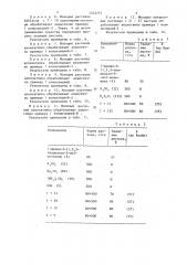 Средство для дефолиации растений (патент 1245252)