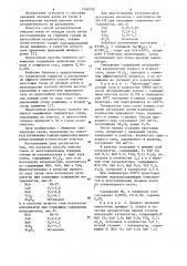 Способ очистки газов от оксидов азота (патент 1142153)