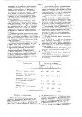 Масса для теплоизоляционного материала (патент 654575)